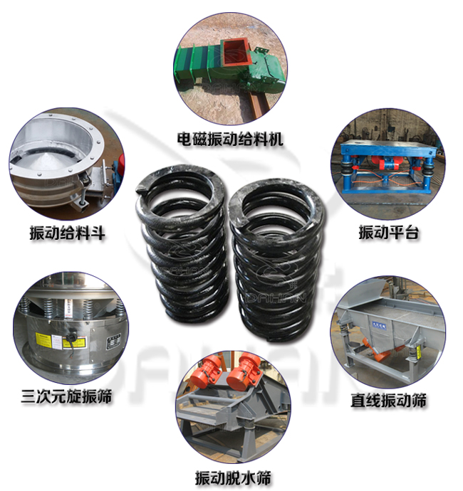 旋振篩減震彈簧適用產品：振動給料機，電磁振動給料機，振動平臺，直線振動篩，振動脫水篩，三次元旋振篩。