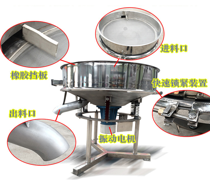 該產(chǎn)品振動原理以及產(chǎn)品內(nèi)部結(jié)構(gòu)（橡膠擋板，進料口，出料口，振動電機，快速鎖緊裝置等部件介紹圖展示）。