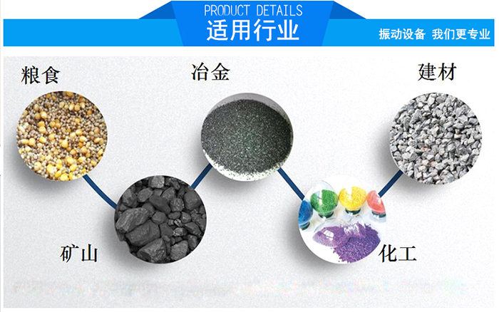 顆粒振動(dòng)篩適用行業(yè)：糧食，冶金，建材，礦山，化工。