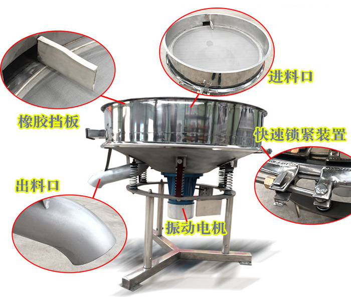 高頻篩主要由：進料口，橡膠擋板，出料口，快速鎖緊裝置，振動電機等組成。