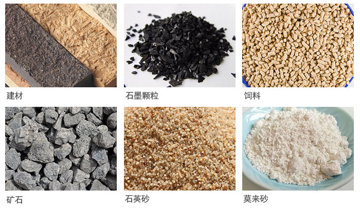 直線篩分機適用于粉狀、顆粒狀物料的篩選和分級
