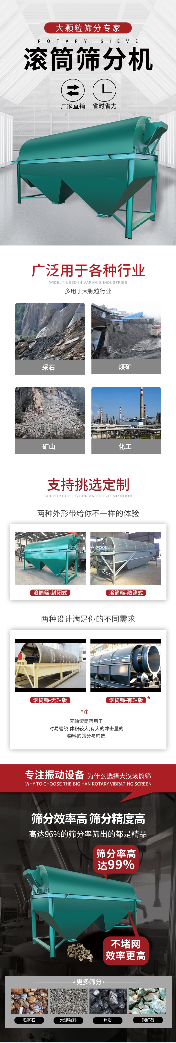 滾筒篩分機大顆粒篩分專家：廠家直銷，省時省力。滾筒篩被廣泛應用各種行業：多用于大顆粒行業例如：采石，煤礦，礦山，化工等。滾筒篩定制類型有哪些：封閉式與敞篷式產品結構分為：無軸式，有軸式兩種，無軸滾筒篩用于對纏繞，體積較大，有大的沖擊量的物料的篩分與篩選。滾筒篩篩分效率高篩分精度能夠達到：96%也比較適用于鐵礦石，水泥熟料，焦炭，銅礦石。滾筒篩特點：不飛粉末：密封隔離罩，密封性好，工作過程不會出現飛粉現象。外型尺寸是按筒體長計