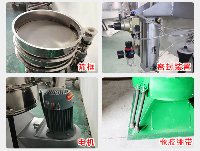 搖擺篩結(jié)構(gòu)：電機(jī)，橡膠繃帶，篩框，密封裝置等。