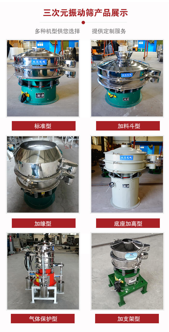 三次元振動篩不同結構展示：標準型，加料斗型，加緣型，底座加高型，氣體保護型，加支架型。